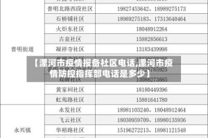 【漯河市疫情报备社区电话,漯河市疫情防控指挥部电话是多少】