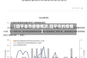 【四平本市疫情情况,四平市的疫情】