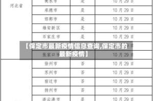 【保定市最新疫情信息查询,保定市的最新疫情】