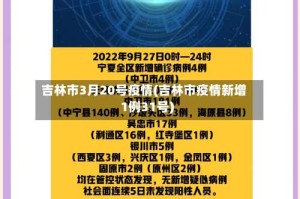吉林市3月20号疫情(吉林市疫情新增1例31号)