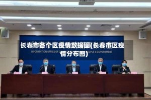长春市各个区疫情数据图(长春市区疫情分布图)