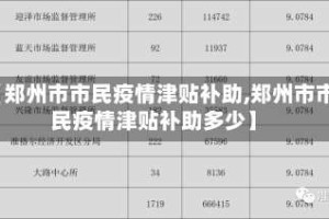【郑州市市民疫情津贴补助,郑州市市民疫情津贴补助多少】