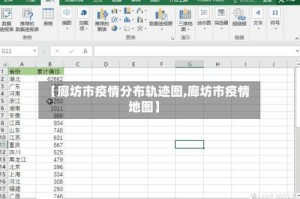 【廊坊市疫情分布轨迹图,廊坊市疫情地图】