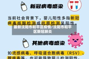 最新沈阳市和平区疫情/沈阳市和平区新冠肺炎