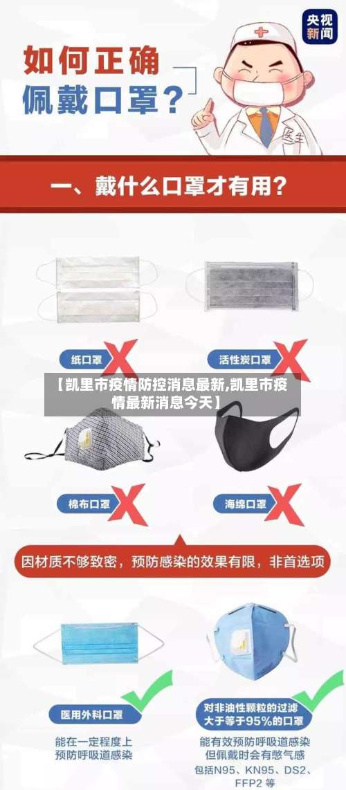 【凯里市疫情防控消息最新,凯里市疫情最新消息今天】-第2张图片