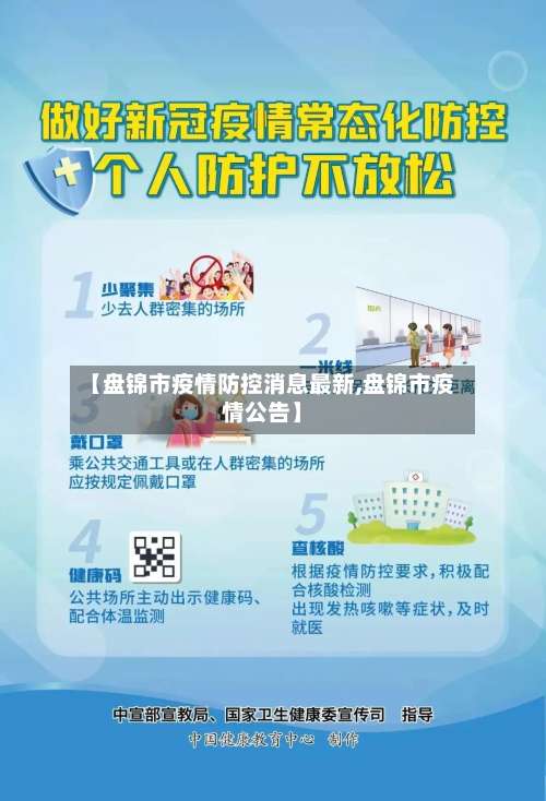 【盘锦市疫情防控消息最新,盘锦市疫情公告】-第1张图片