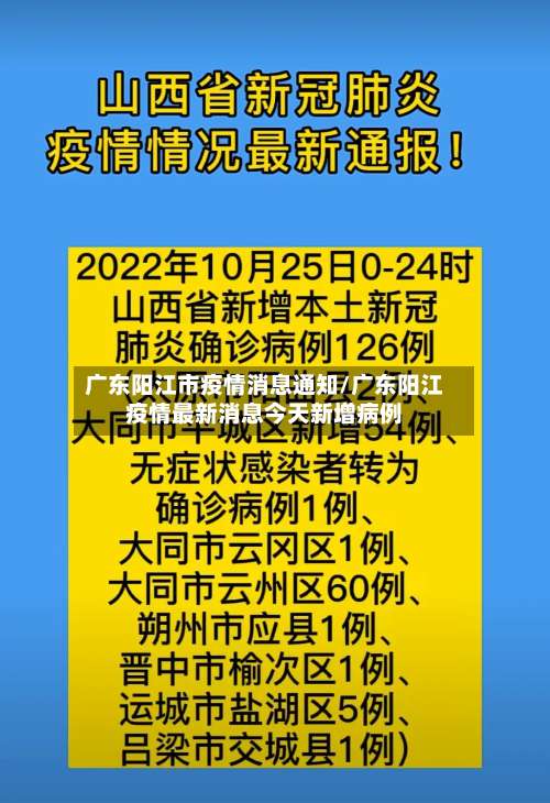 广东阳江市疫情消息通知/广东阳江疫情最新消息今天新增病例-第3张图片
