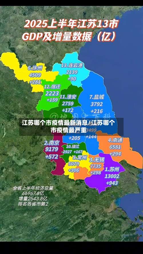 江苏哪个市疫情最新消息/江苏哪个市疫情最严重-第2张图片