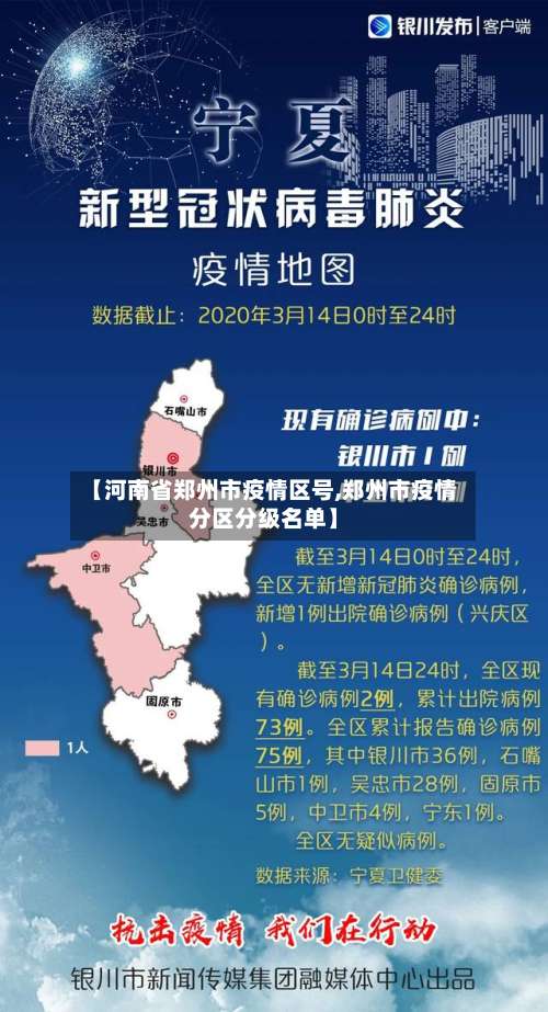 【河南省郑州市疫情区号,郑州市疫情分区分级名单】-第1张图片