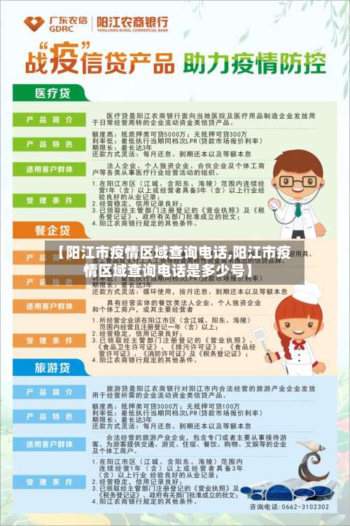 【阳江市疫情区域查询电话,阳江市疫情区域查询电话是多少号】-第1张图片