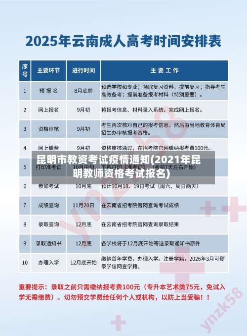 昆明市教资考试疫情通知(2021年昆明教师资格考试报名)-第1张图片