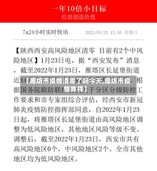 【廊坊市疫情清零了吗今天,廊坊市疫情咋样】-第2张图片