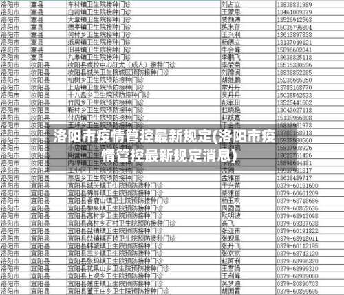洛阳市疫情管控最新规定(洛阳市疫情管控最新规定消息)-第1张图片