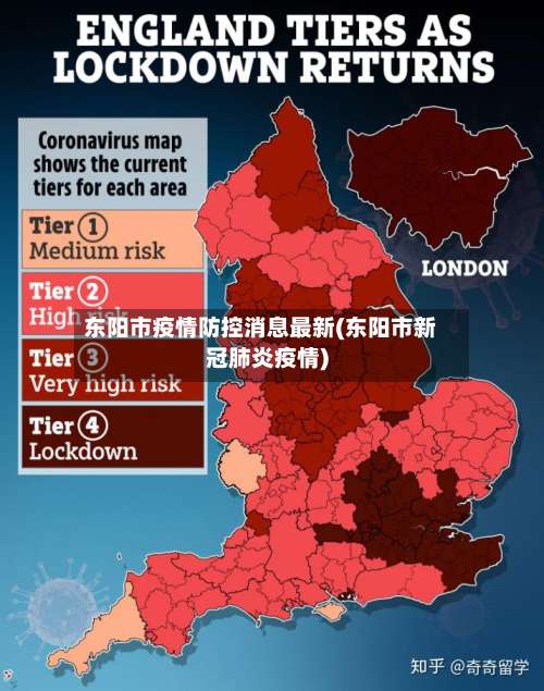 东阳市疫情防控消息最新(东阳市新冠肺炎疫情)-第2张图片