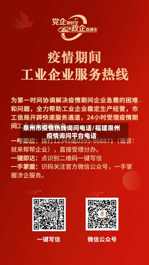 泉州市疫情热线询问电话/福建泉州疫情询问平台电话-第1张图片