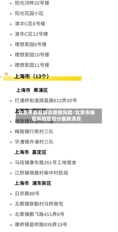北京市新冠肺炎疫情风险/北京市新冠风险区划分最新消息-第1张图片