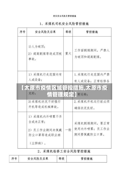【太原市疫情区域管控措施,太原市疫情管理规定】-第1张图片