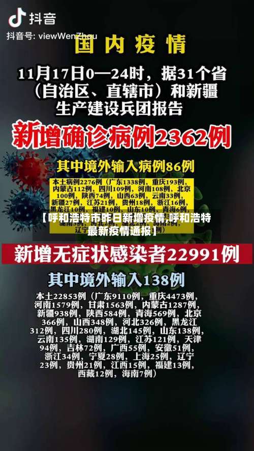 【呼和浩特市昨日新增疫情,呼和浩特最新疫情通报】-第2张图片