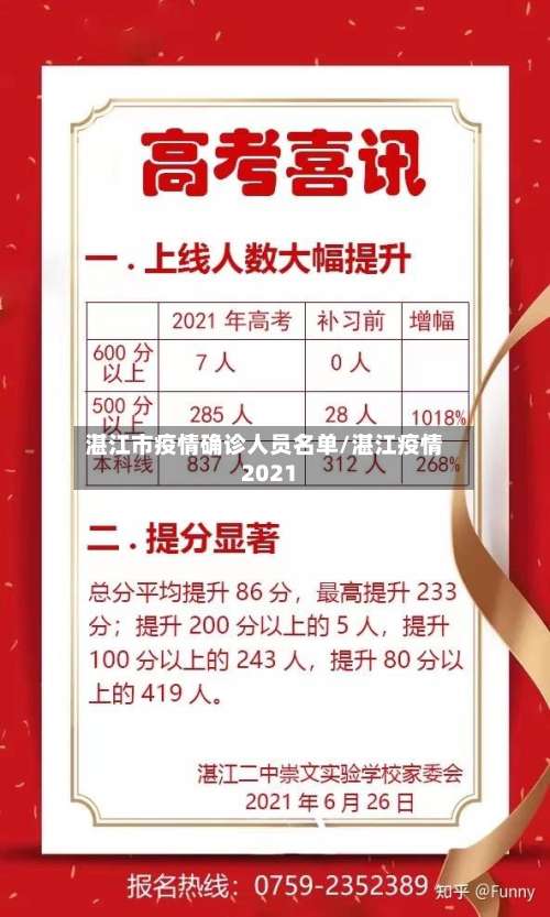 湛江市疫情确诊人员名单/湛江疫情2021-第1张图片
