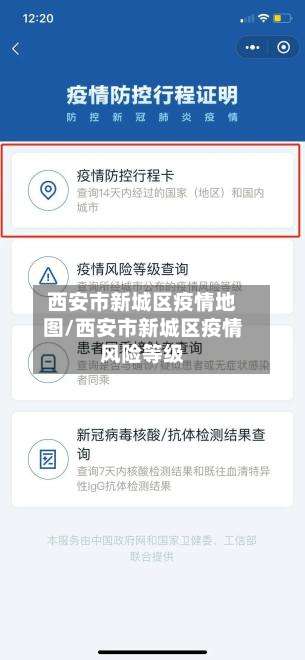 西安市新城区疫情地图/西安市新城区疫情风险等级-第3张图片
